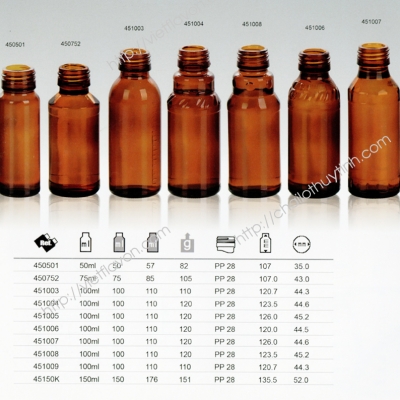 Mẫu chai thủy tinh, chai nhựa đựng thuốc thú y thông dụng